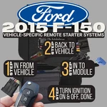 Ford Vehicle-specific Remote Starter Systems For 2015 F-150 W/flip-keys.. Fixed Price $194.95.