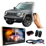 Plug-n-play (2) 4-button 2-way Remote Start Kit For 2007-2017 Jeep Patriot. Fixed Price $251.99.