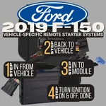 Ford Vehicle-specific Remote Starter Systems For 2019 F-150 W/flip-keys.. Fixed Price $194.95.