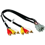Metra Gmrsav Rear Seat Entertainment Retention Wiring Harness. Fixed Price $41.95.